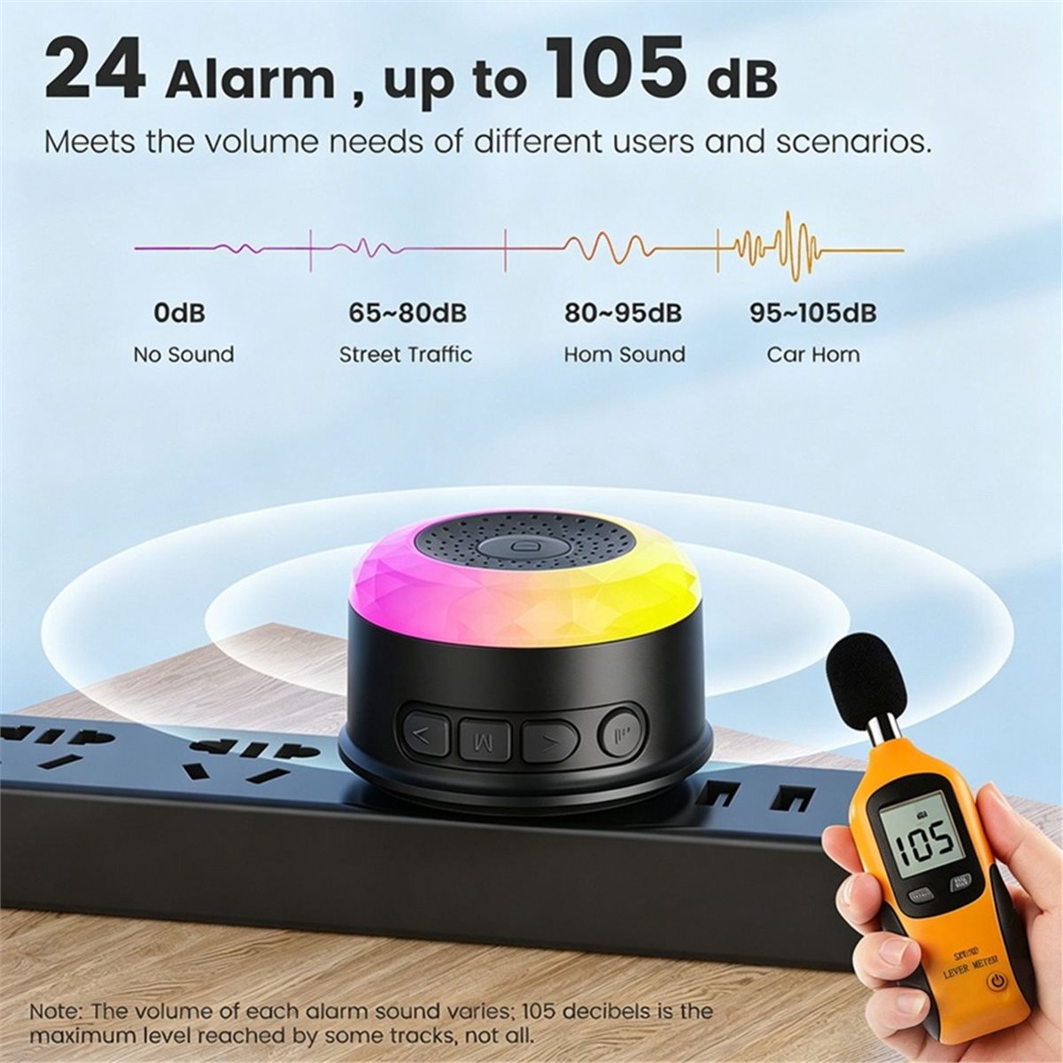 Home Security Uk - aktualizacja. Inteligentna syrena Tuya Wifi do