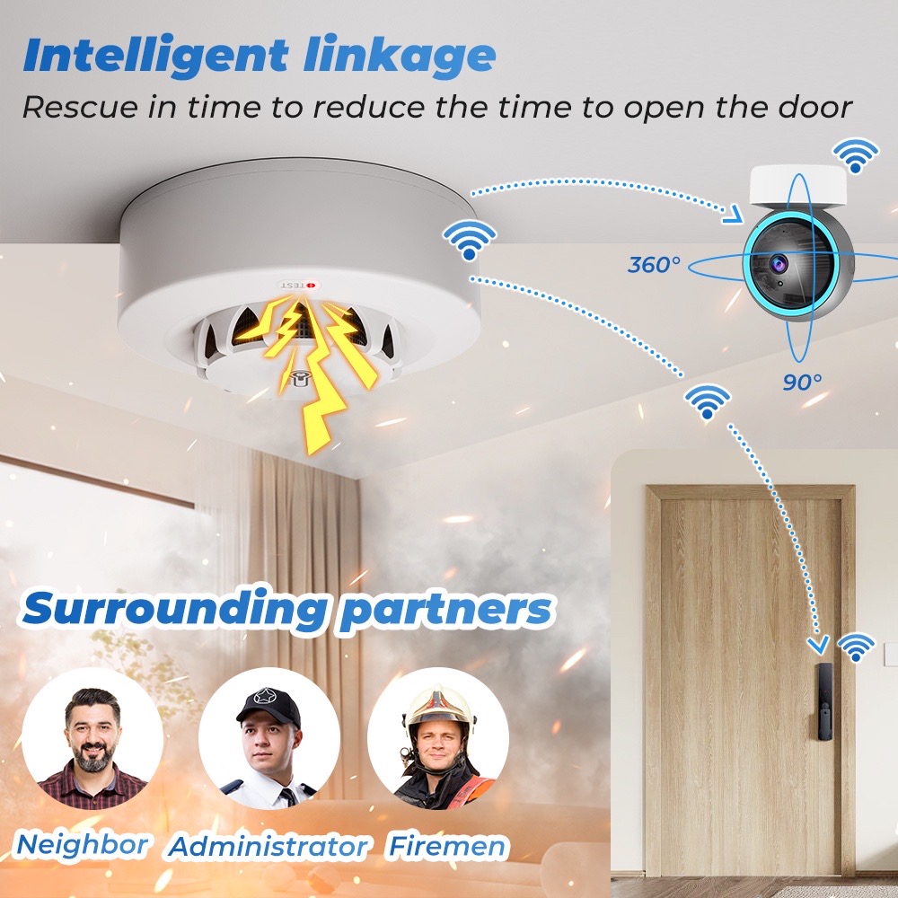 Czujnik temperatury i wilgotno – Home Security Wireless recenzja i cena