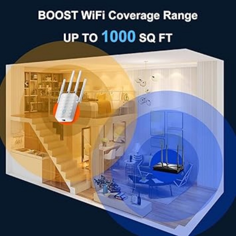 Wzmacniacz sygnału WiFi Dual B – Home Security Wireless recenzja i cena