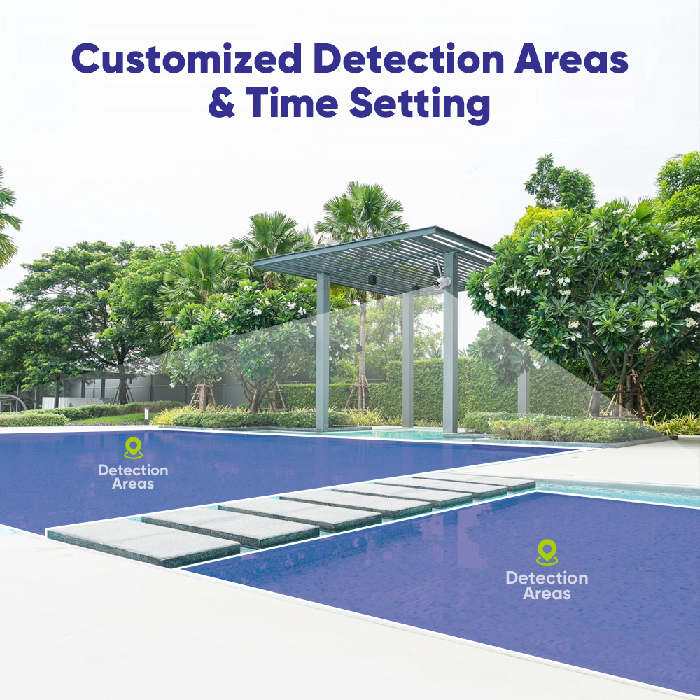 SANNCE 6 szt. 5MP kamera Wifi  – Home Security Wifi Camera recenzja i cena