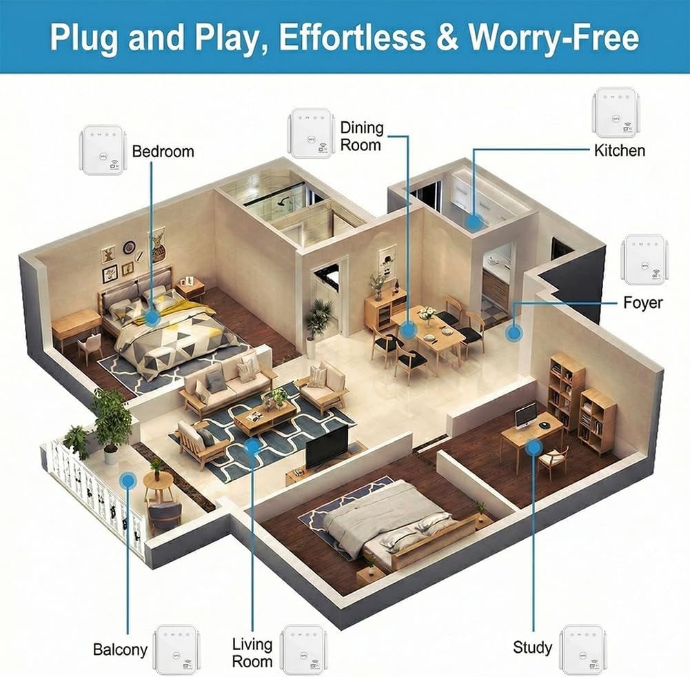 Nowy wzmacniacz WiFi 2026, 300 – Home Security Wireless recenzja i cena