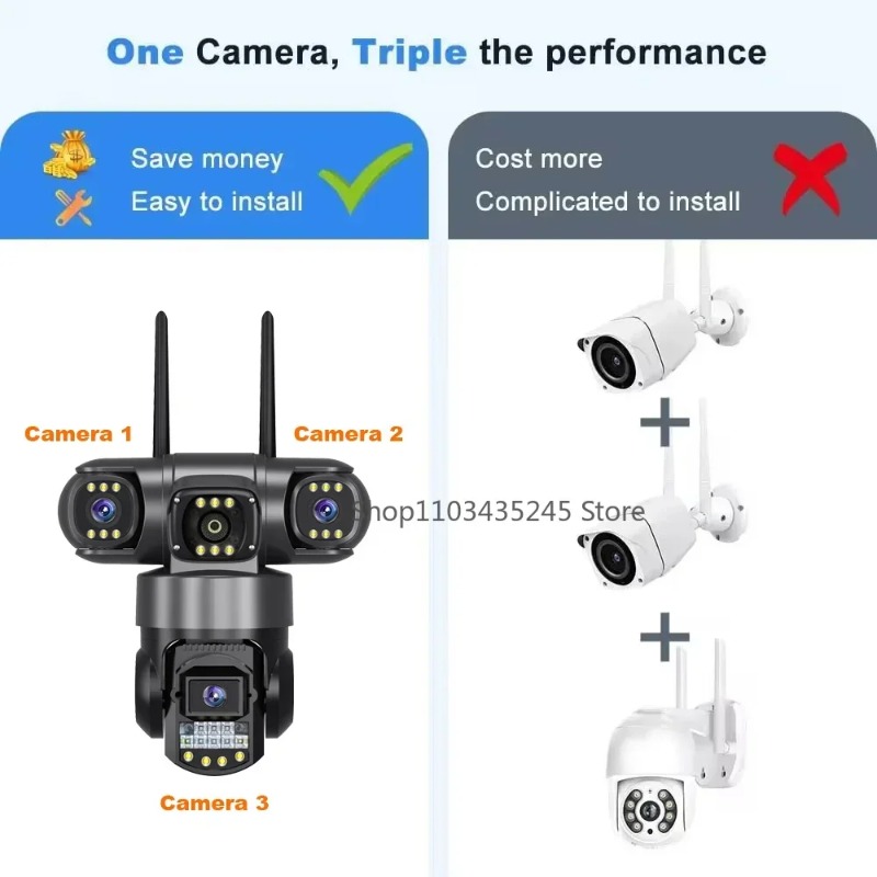 Zewnętrzna wodoodporna kamera  – Home Yard Security Cameras recenzja i cena