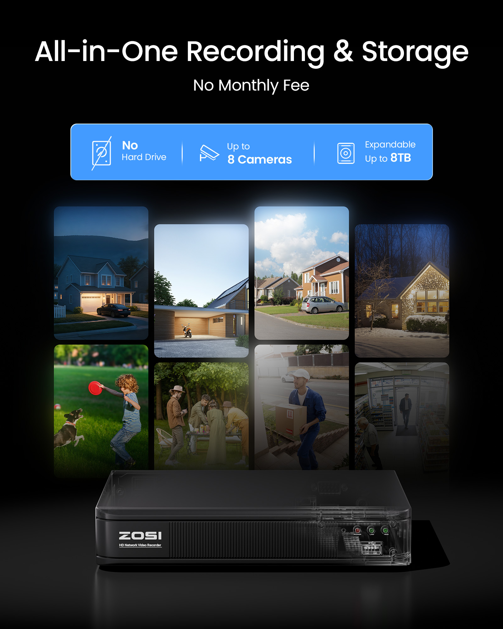 ZOSI 3K Lite Przewodowy System – Home Security Ultimate recenzja i cena