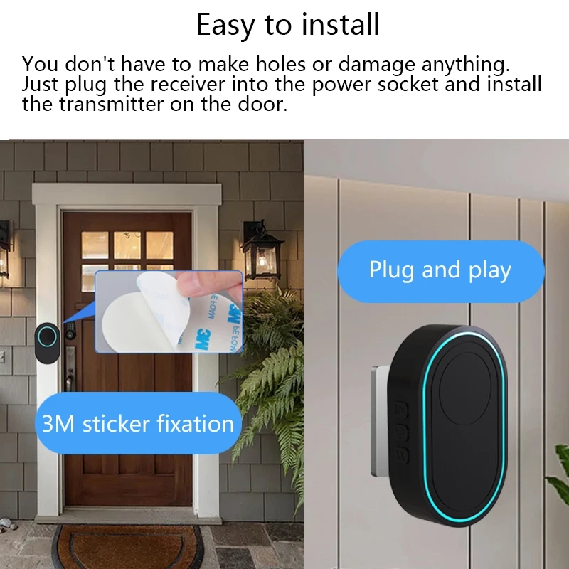 Bezprzewodowy dzwonek do drzwi – Home Security Uk recenzja i cena