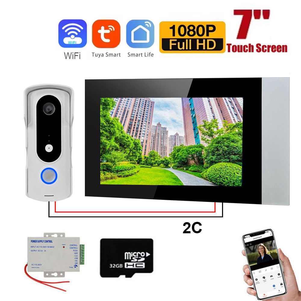 2-przewodowy inteligentny dom  – Home Security Uk recenzja i cena