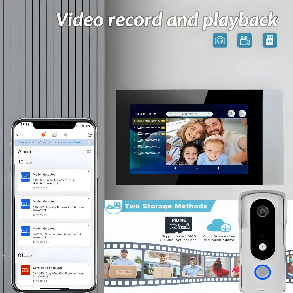 2-przewodowy inteligentny dom  – Home Security Uk recenzja i cena