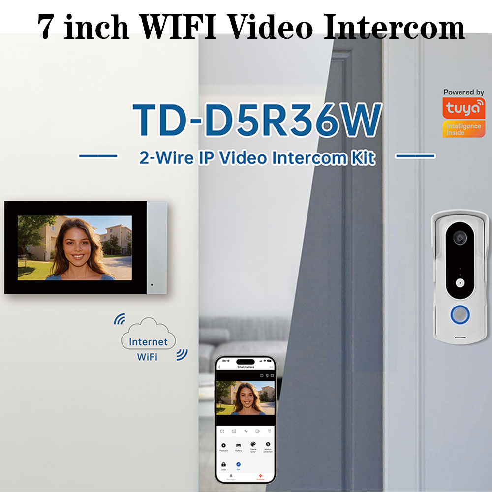 2-przewodowy inteligentny dom  – Home Security Uk recenzja i cena