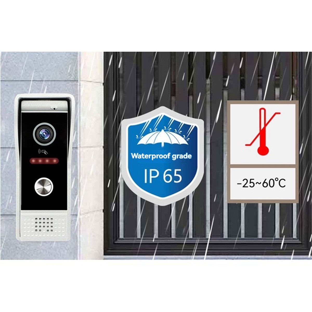 Doyme TUYA Wifi Wideodomofon z – Home Security Uk recenzja i cena