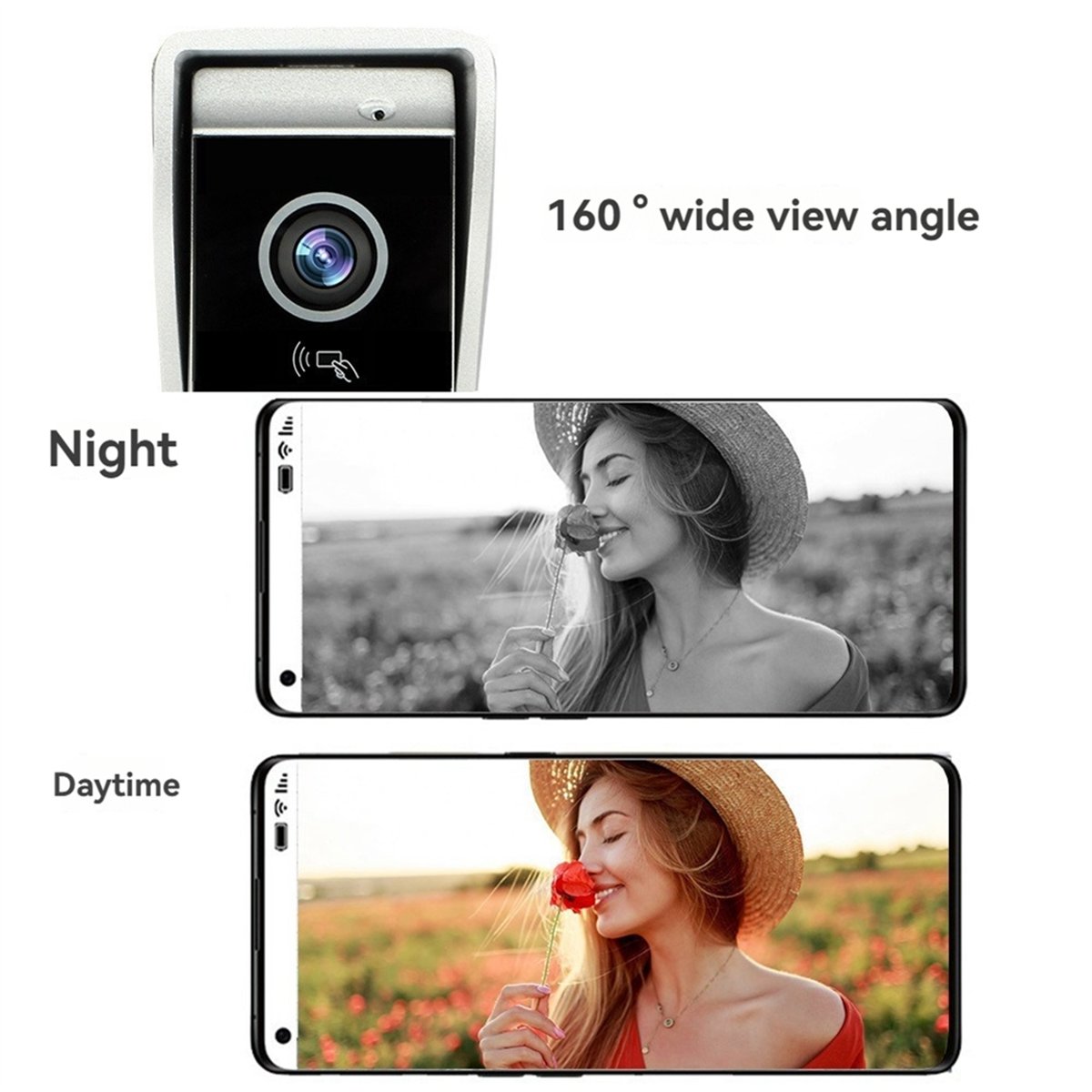 Doyme TUYA Wifi Wideodomofon z – Home Security Uk recenzja i cena