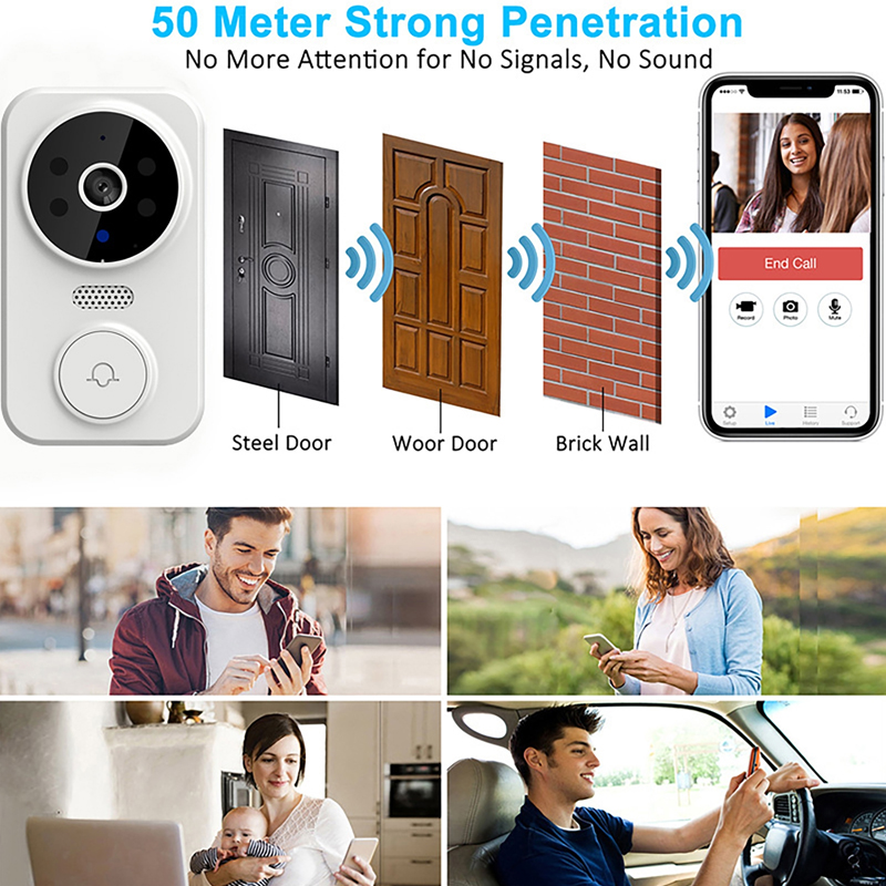WiFi inteligentna kamera wideo – Home Security Bell recenzja i cena
