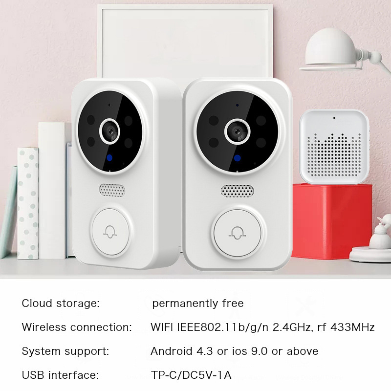 Inteligentny dzwonek do drzwi  – Home Security Bell recenzja i cena