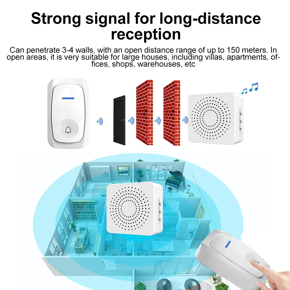 Bezprzewodowy dzwonek do drzwi – Home Security Bell recenzja i cena