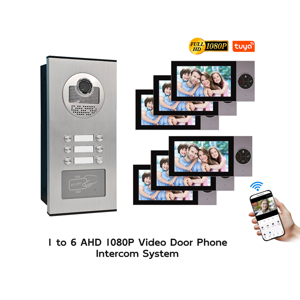 Niezawodny przewodowy wideodom – Home Security Uk recenzja i cena
