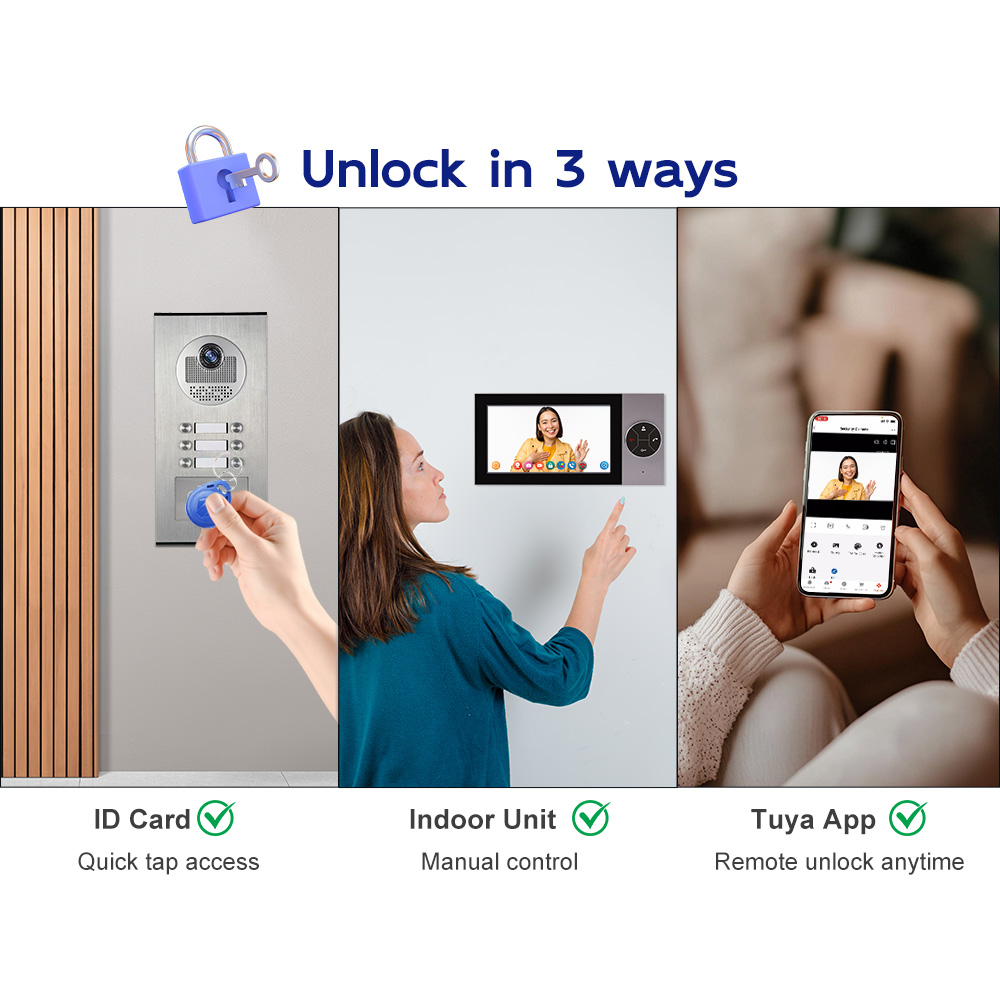Niezawodny przewodowy wideodom – Home Security Uk recenzja i cena