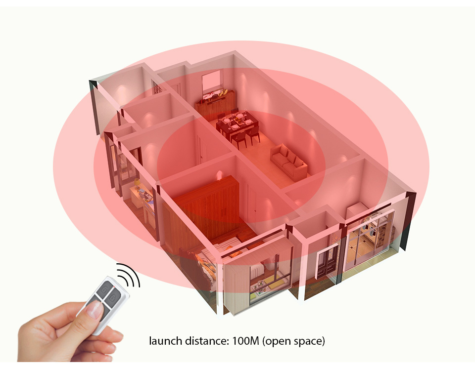 RC531 Bezprzewodowy Przenośny  – Home Security And Monitoring recenzja i cena
