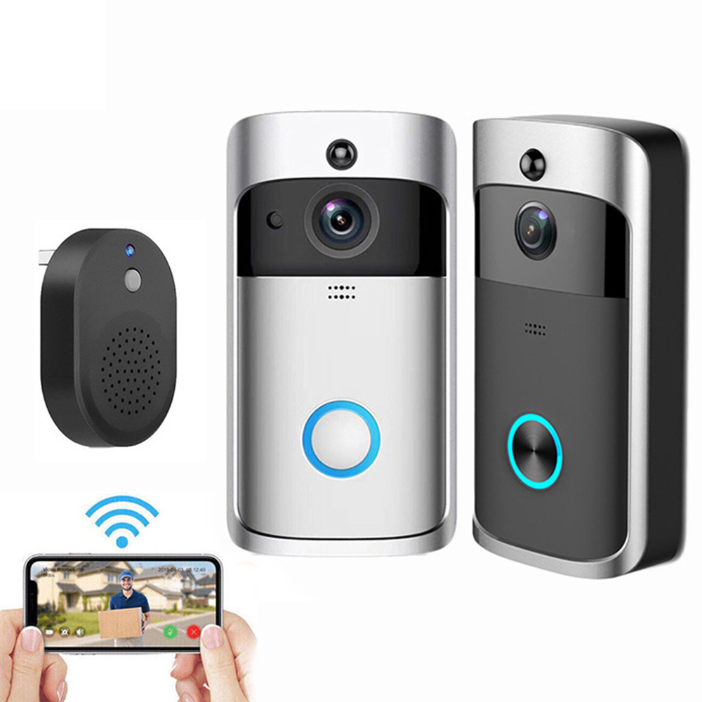 Inteligentny dzwonek do drzwi  – Home Security Uk recenzja i cena
