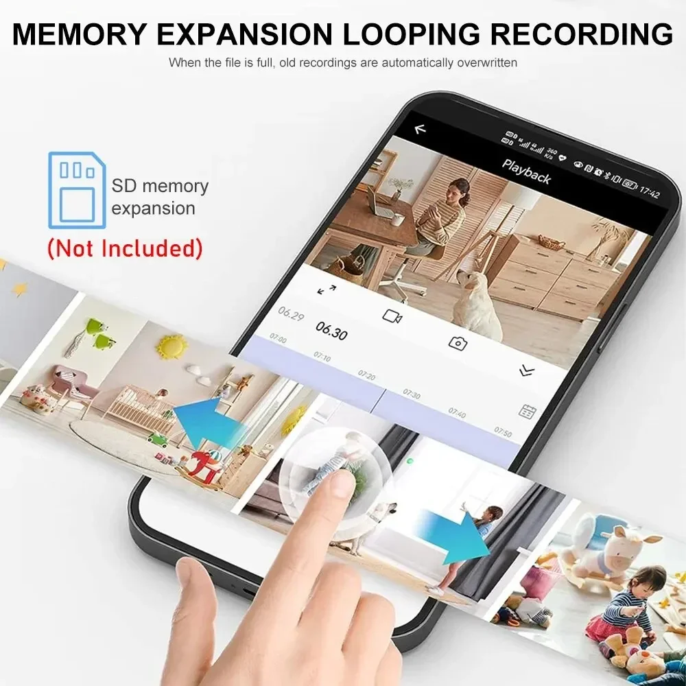 Nowa kamera A9 WiFi 1080p HD B – Home Security Wireless recenzja i cena