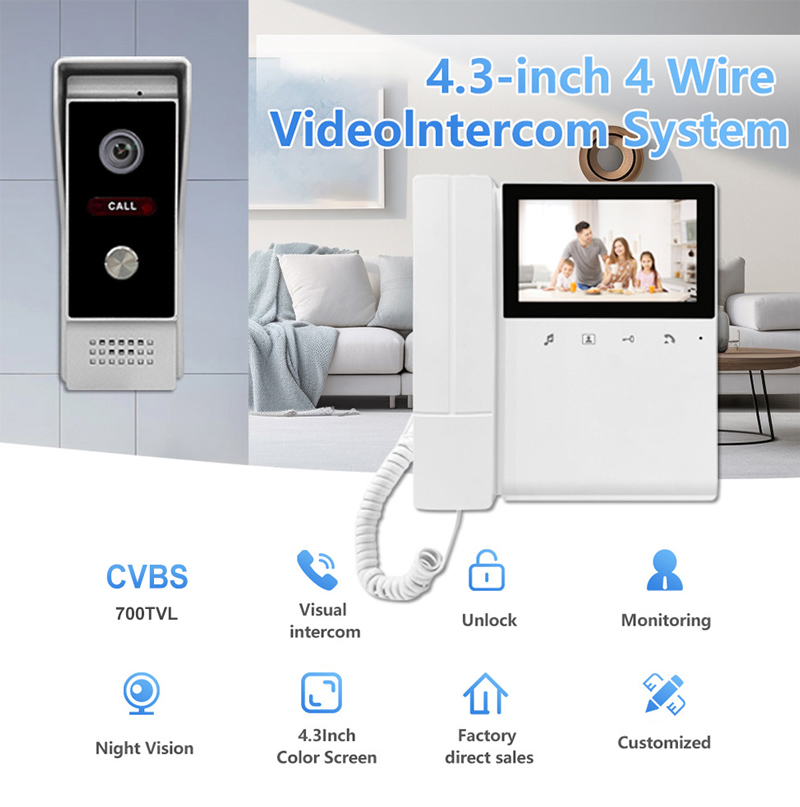 4-przewodowy wideodomofonowy s – Home Security Uk recenzja i cena
