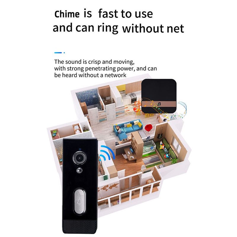 Prezent dla niej: Inteligentny – Home Security Uk recenzja i cena