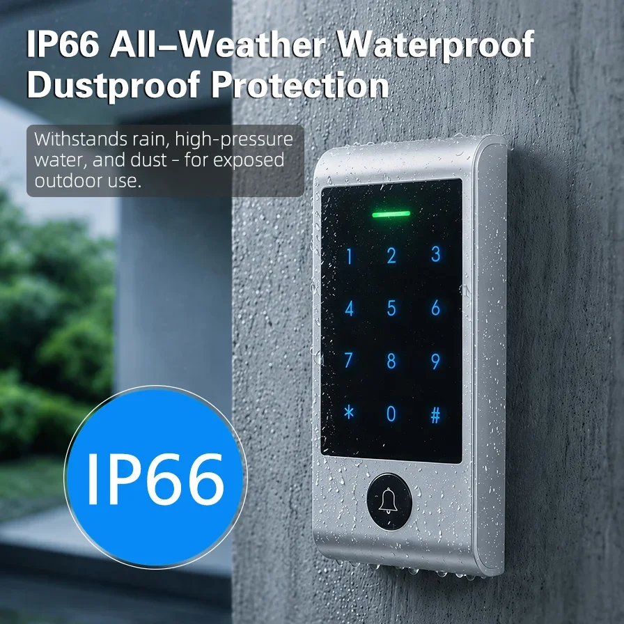 Zaawansowany system kontroli d – Home Security Door Lock recenzja i cena