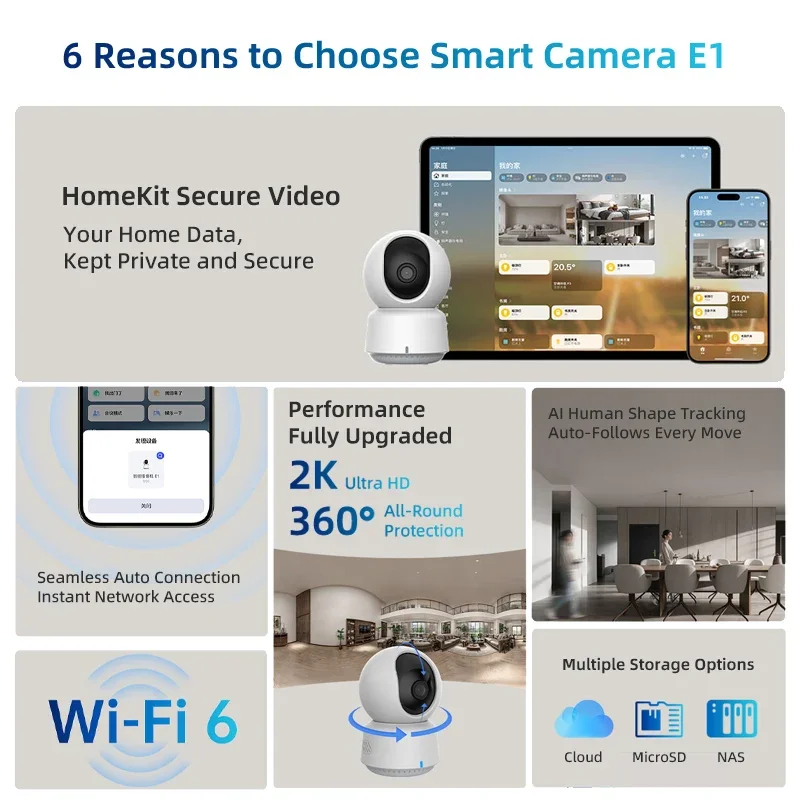 Oryginalna inteligentna kamera – Home Security Ultimate recenzja i cena