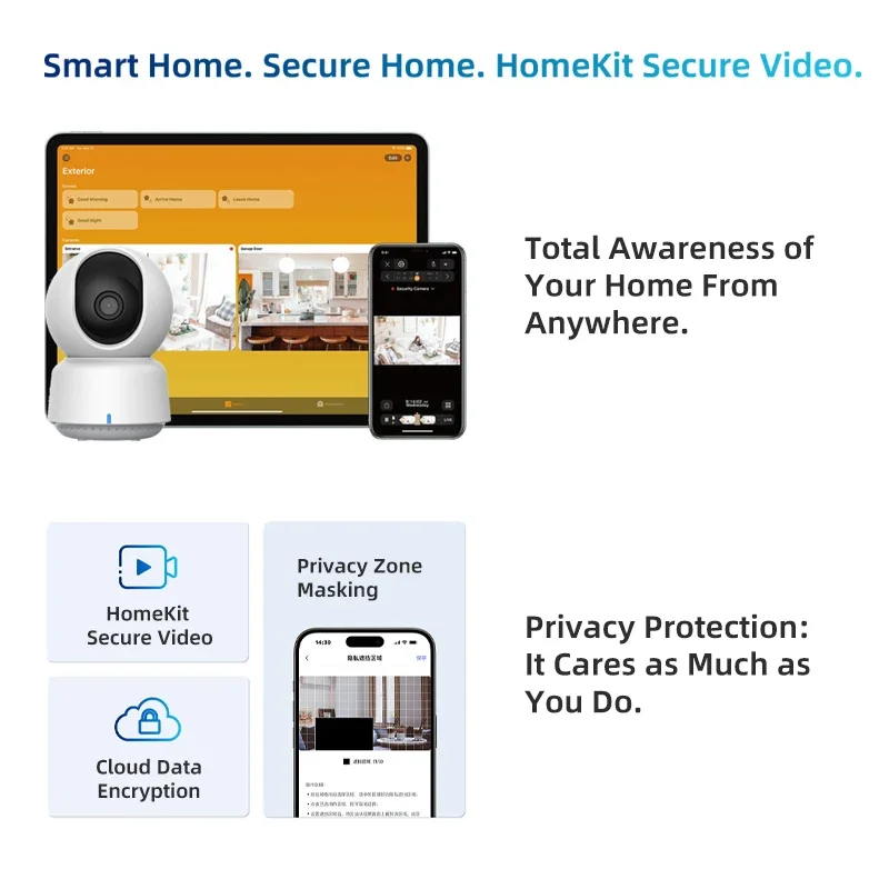 Oryginalna inteligentna kamera – Home Security Ultimate recenzja i cena
