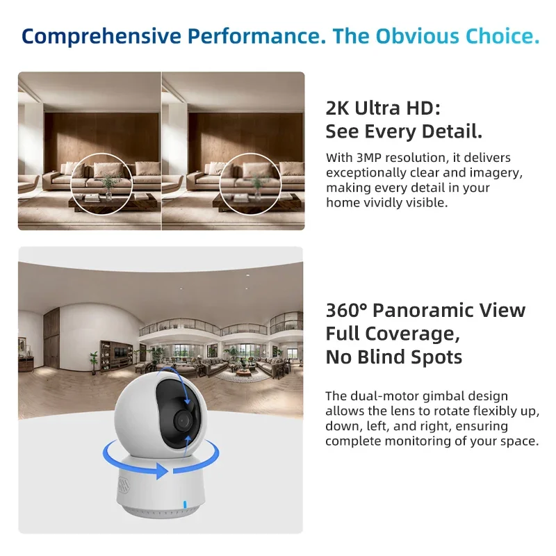 Oryginalna inteligentna kamera – Home Security Ultimate recenzja i cena