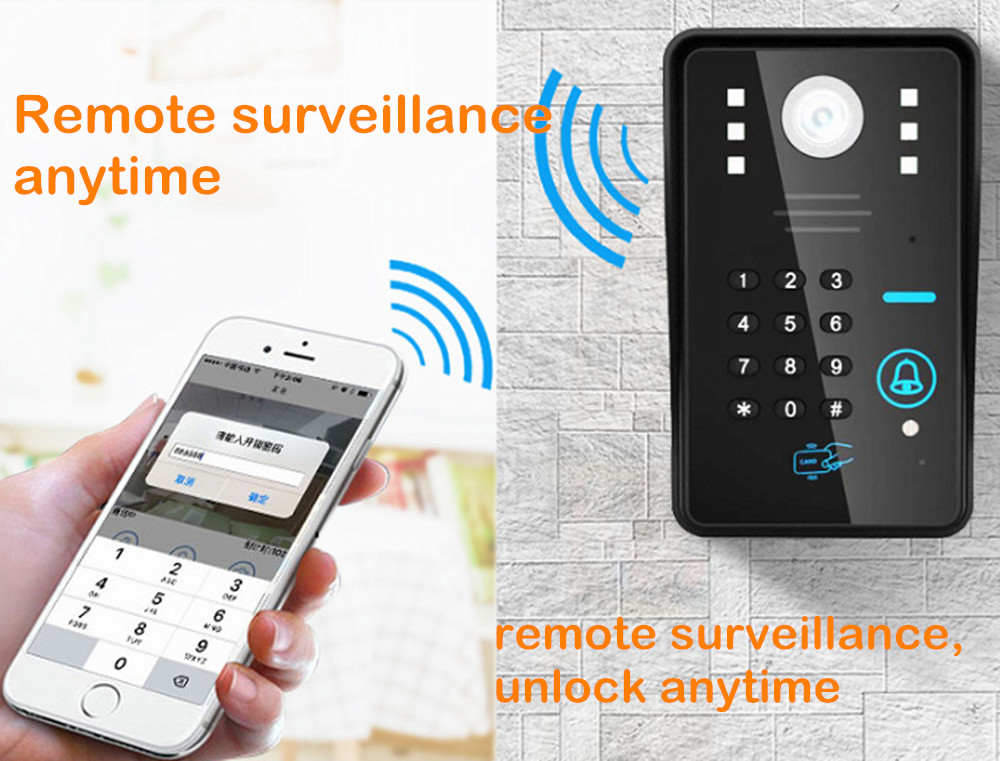 IP wideodzwonek wifi kamera do – Home Security Uk recenzja i cena