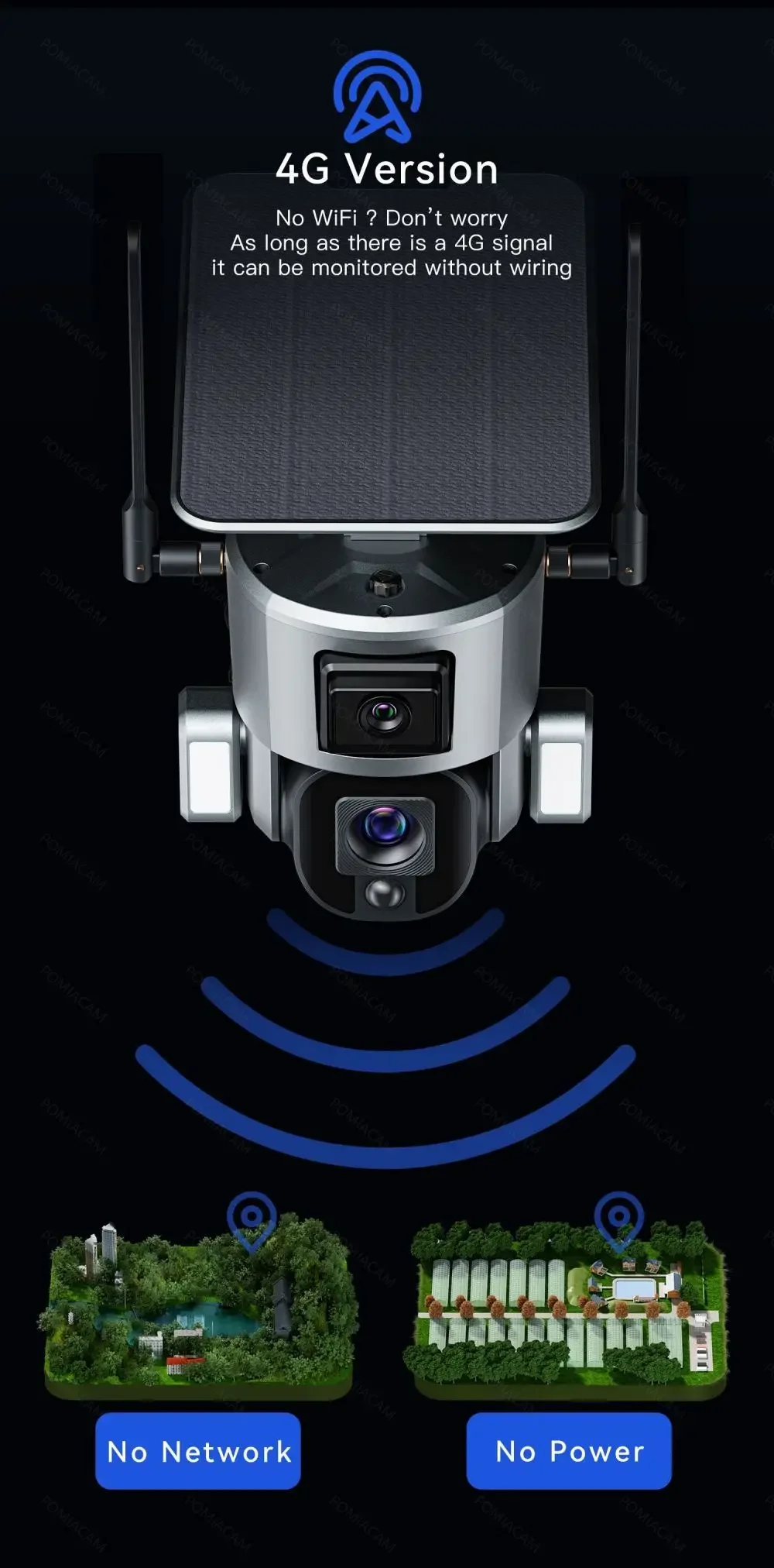 Kamera bezprzewodowa 4G zasila – Home Security Uk recenzja i cena