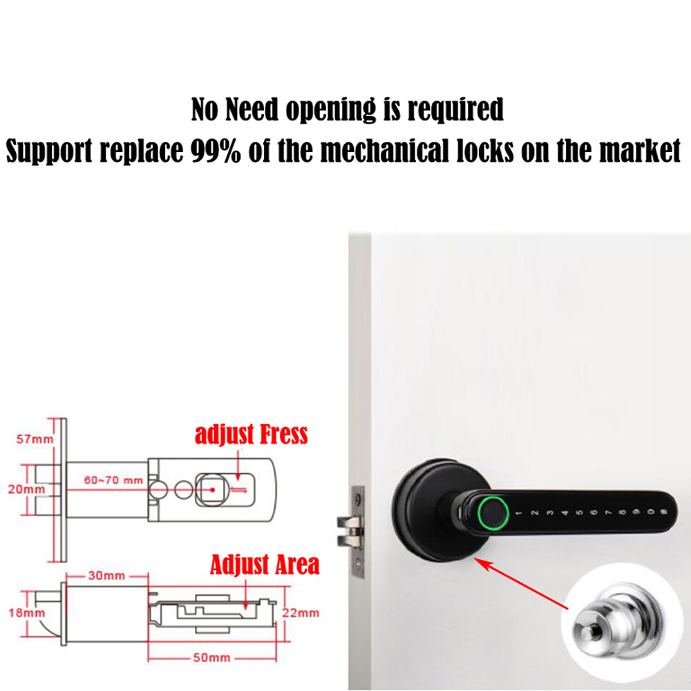 TTLock Inteligentna blokada li – Home Security Door Lock recenzja i cena