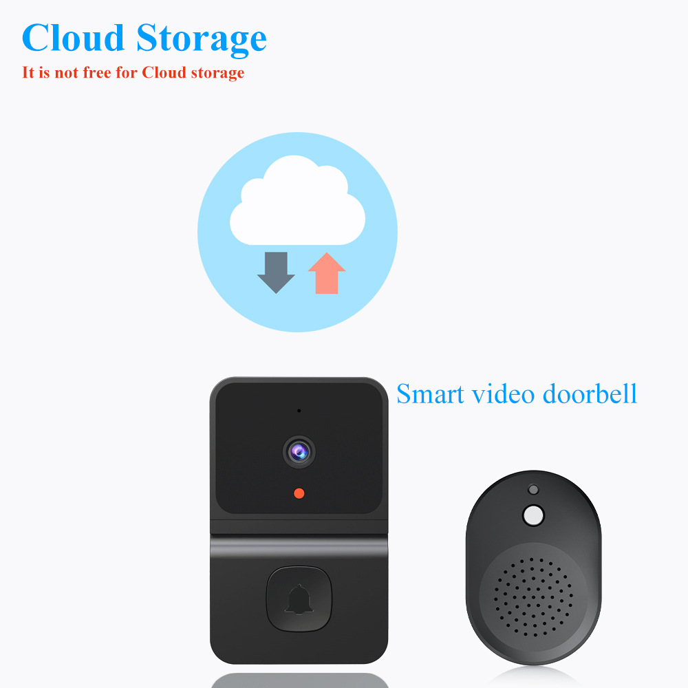 Bezprzewodowy dzwonek WiFi na  – Home Security Bell recenzja i cena