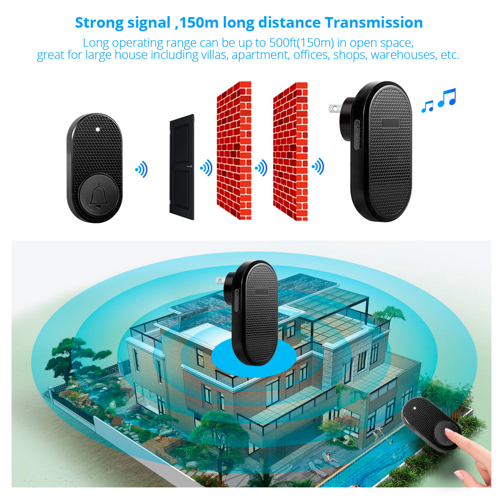 M558 Bezprzewodowy inteligentn – Home Security Bell recenzja i cena