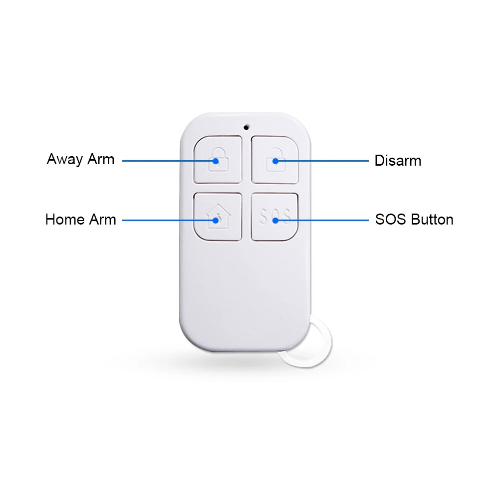 Bezprzewodowy detektor zdalneg – Home Security Systems recenzja i cena