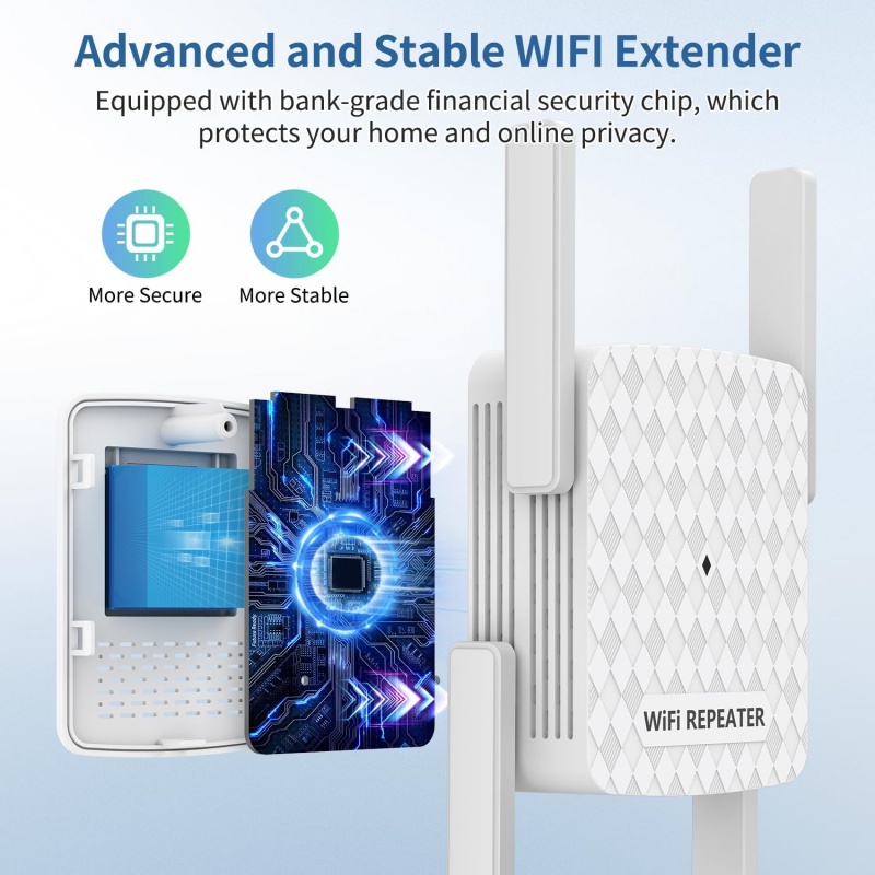 Wzmacniacz sygnału WiFi 1200Mb – Home Security Wireless recenzja i cena