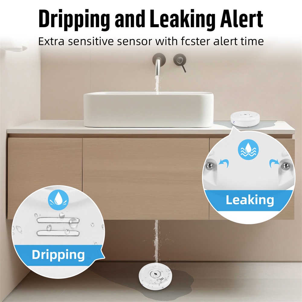 Fuers Detektor wycieku wody In – Home Security Systems recenzja i cena