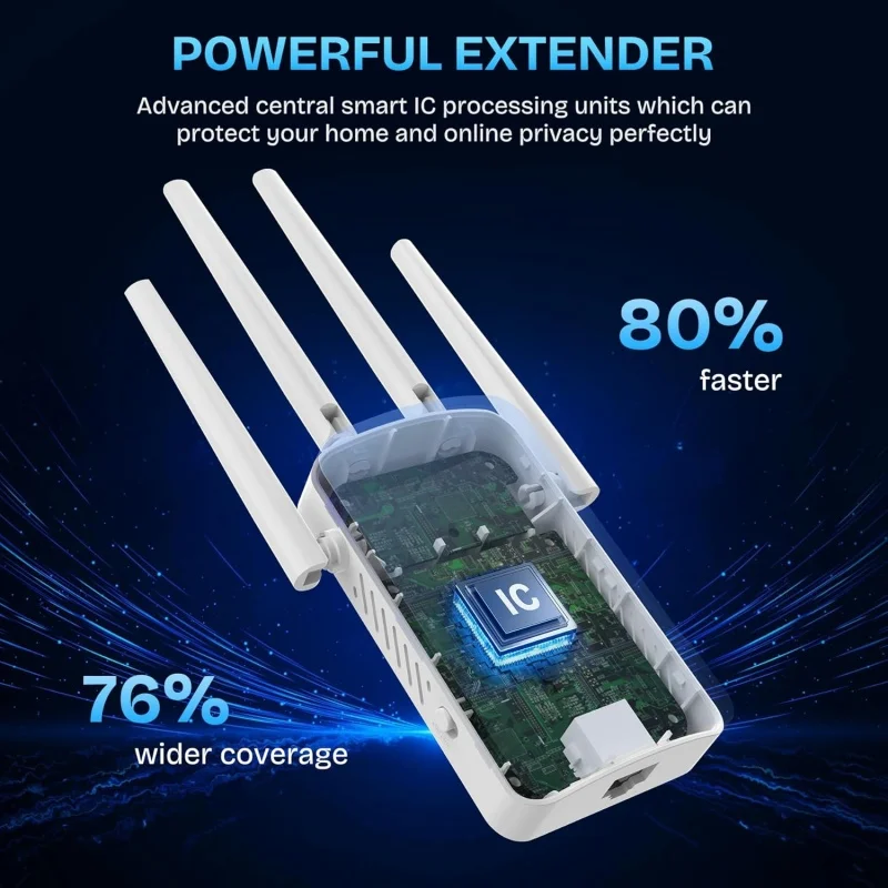 Wzmacniacz WiFi Dual Band 1200 – Home Security Wireless recenzja i cena