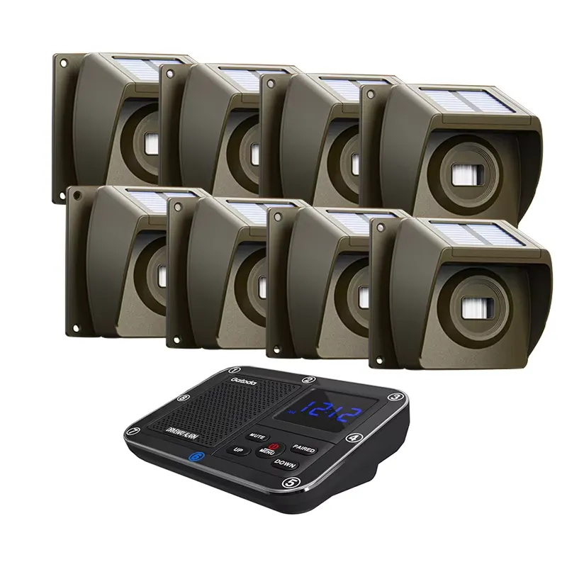Zewnętrzny, solarny, bezprzewo – Home Security Wireless recenzja i cena