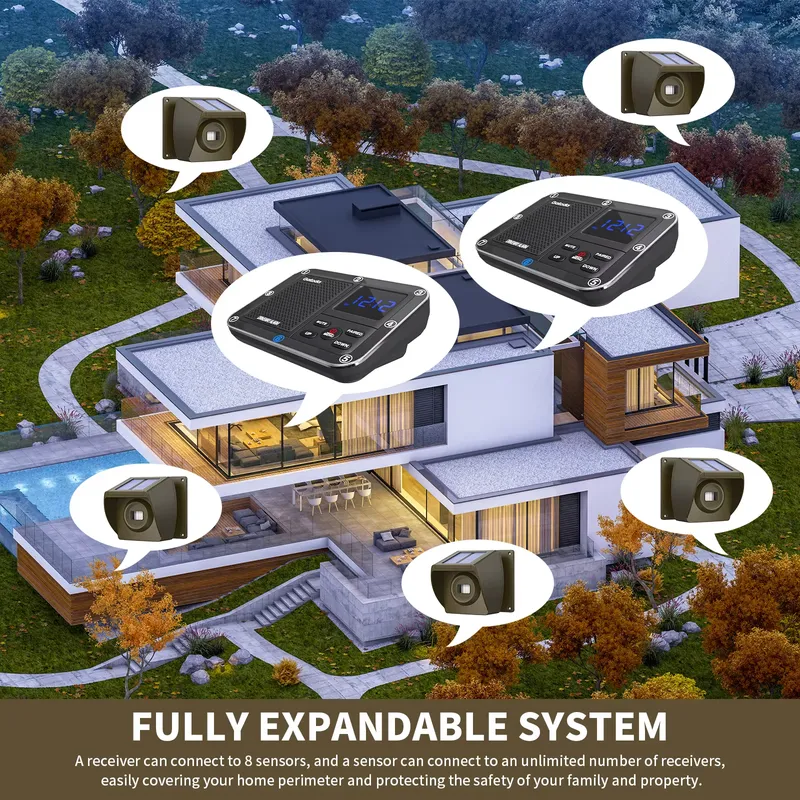 Zewnętrzny, solarny, bezprzewo – Home Security Wireless recenzja i cena