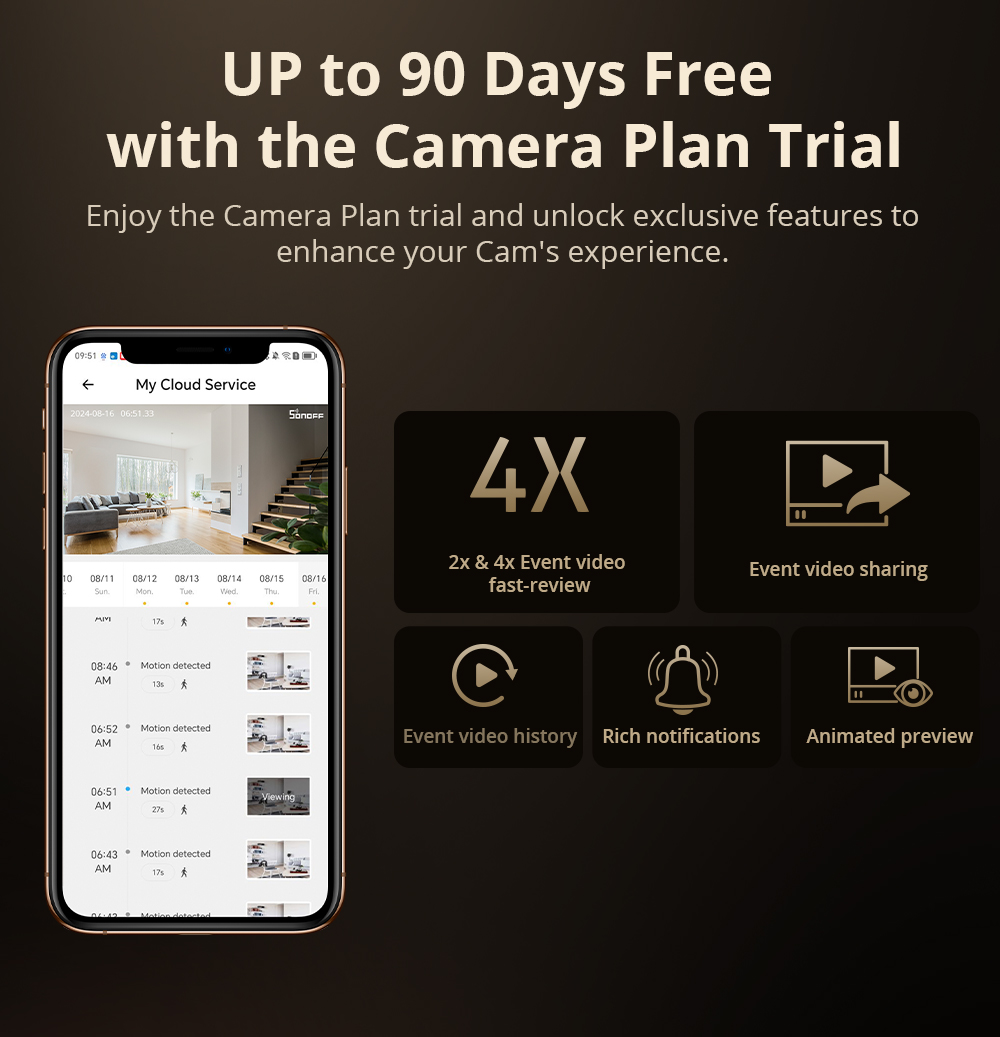 SONOFF CAM Slim Gen2 WiFi inte – Home Security Ultimate recenzja i cena