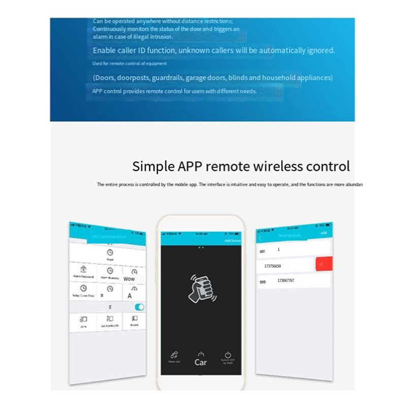 B04C-RTU5024 GSM Zestaw do otw – Home Security Wireless recenzja i cena