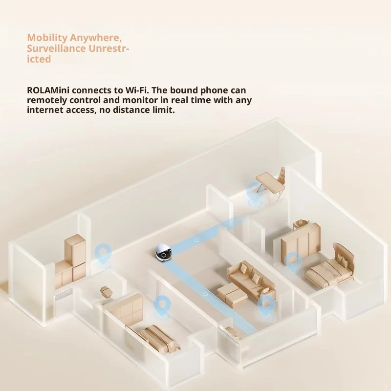 Enabot ROLA Mini Inteligentny  – Home Security And Monitoring recenzja i cena