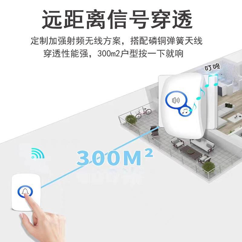 Dzwonek bezprzewodowy z 32 mel – Home Security Bell recenzja i cena