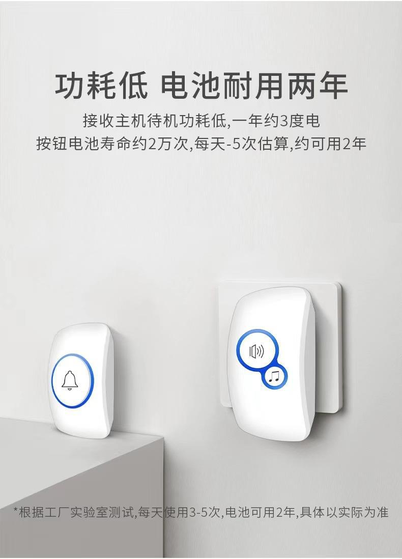 Dzwonek bezprzewodowy z 32 mel – Home Security Bell recenzja i cena