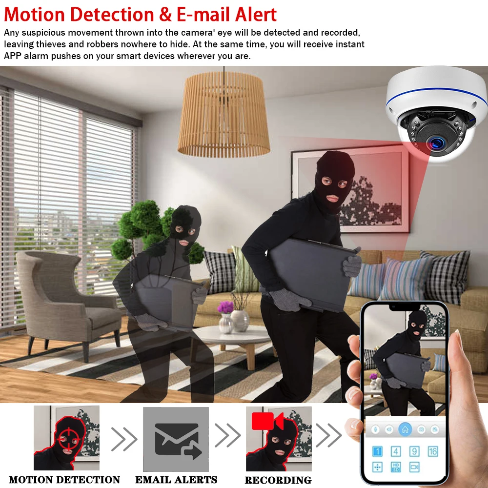Kamera IP Tuya 5MP POE Dome ze – Home Yard Security Cameras recenzja i cena