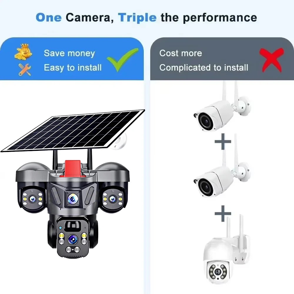 KERUI V380 Pro Zewnętrzna Kame – Home Security Ultimate recenzja i cena