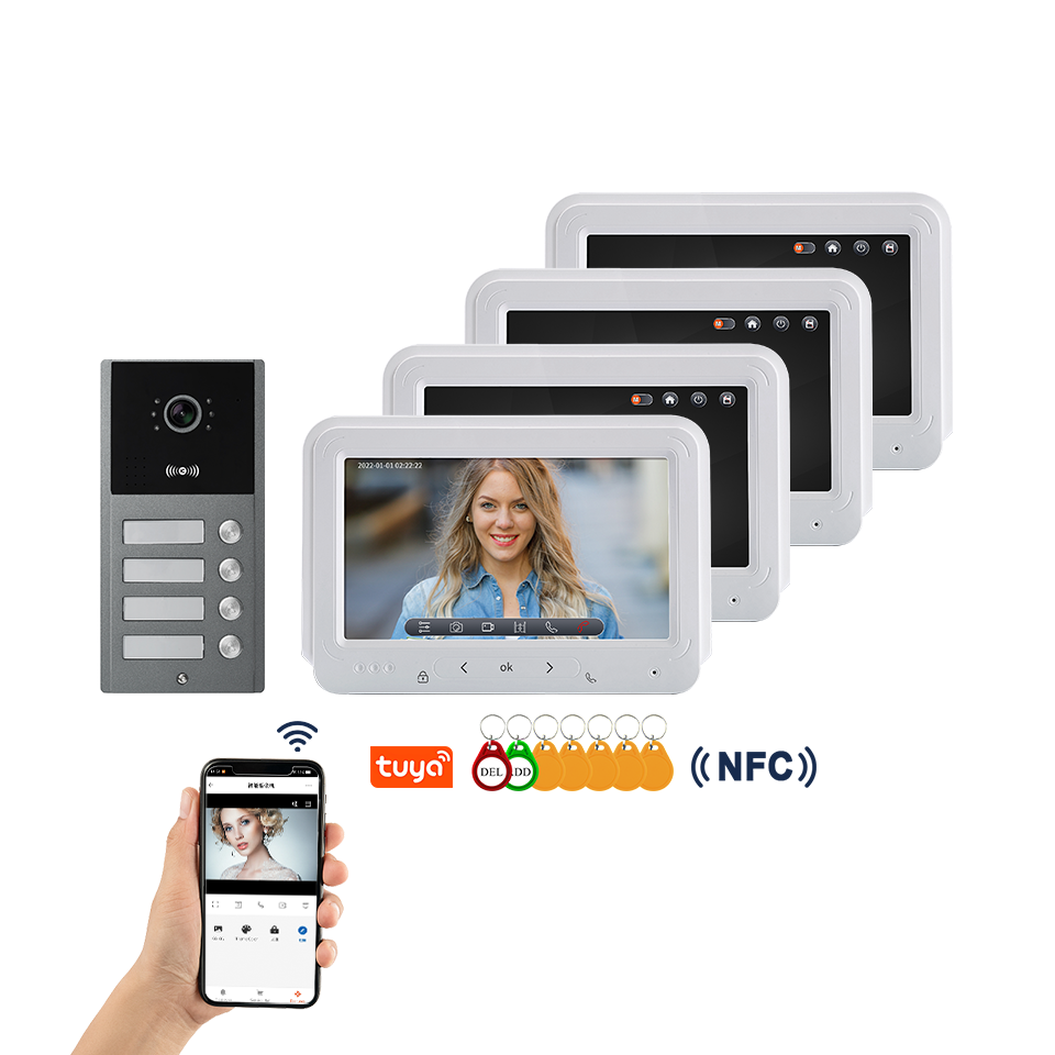 System wideodomofonowy Tuya WI – Home Security Uk recenzja i cena