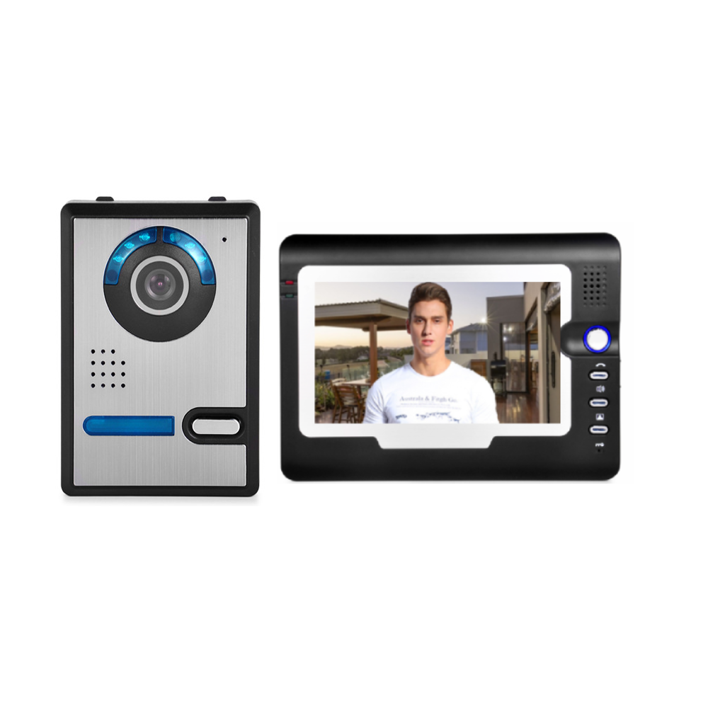 SmartYIBA 7-calowy Kolorowy Wi – Home Security Uk recenzja i cena