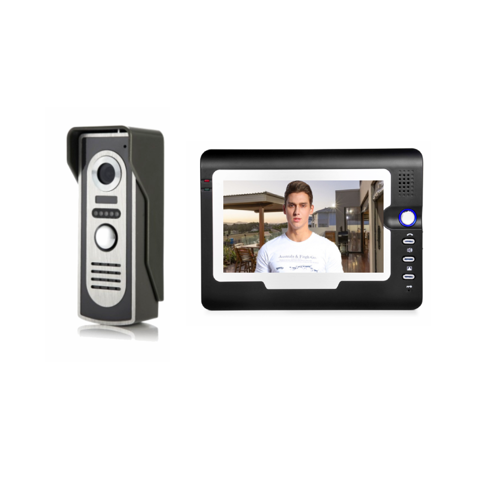 SmartYIBA 7-calowy Kolorowy Wi – Home Security Uk recenzja i cena