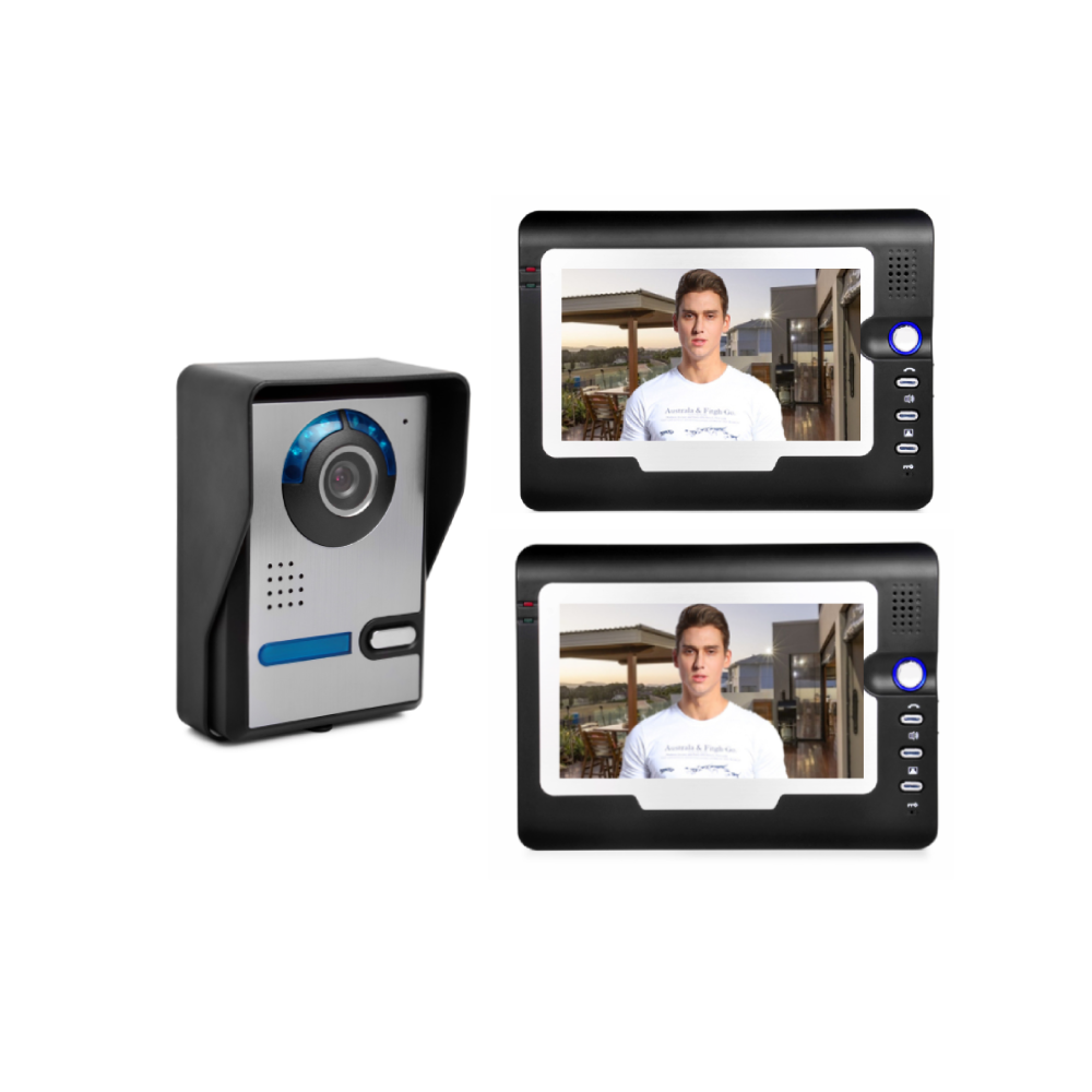 SmartYIBA 7-calowy Kolorowy Wi – Home Security Uk recenzja i cena