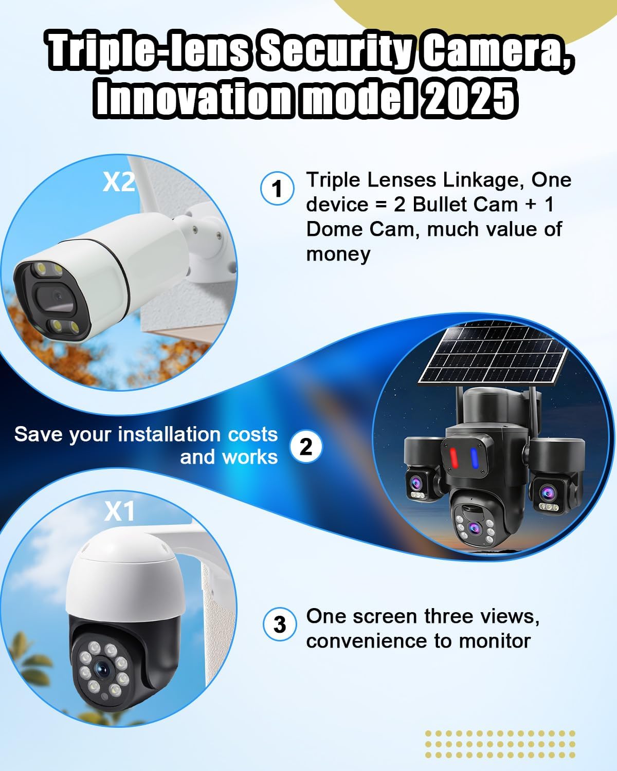 Zewnętrzna kamera solarna z po – Home Yard Security Cameras recenzja i cena